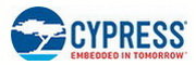 Cypress Semiconductor Corp